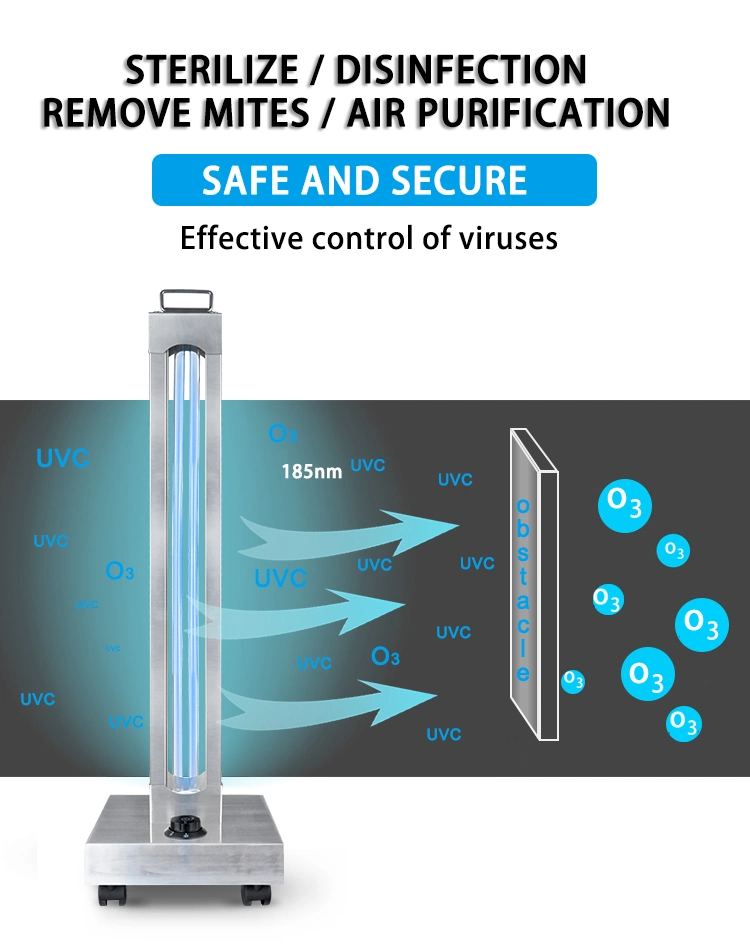 2020 New Quartz Ultraviolet Indoor Sterilization 150W Sterilizer Germicidal UVC Light Disinfection UV Lamp