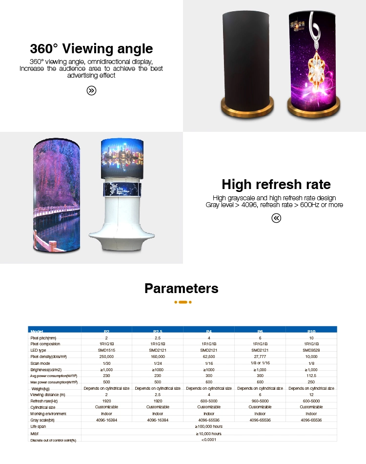 Cylinder Size Customized Waterproof P10 Indoor Outdoor Creative LED Cylindrical Screen Display